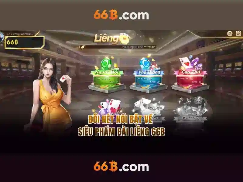 Kiến trúc và tham số của 66B